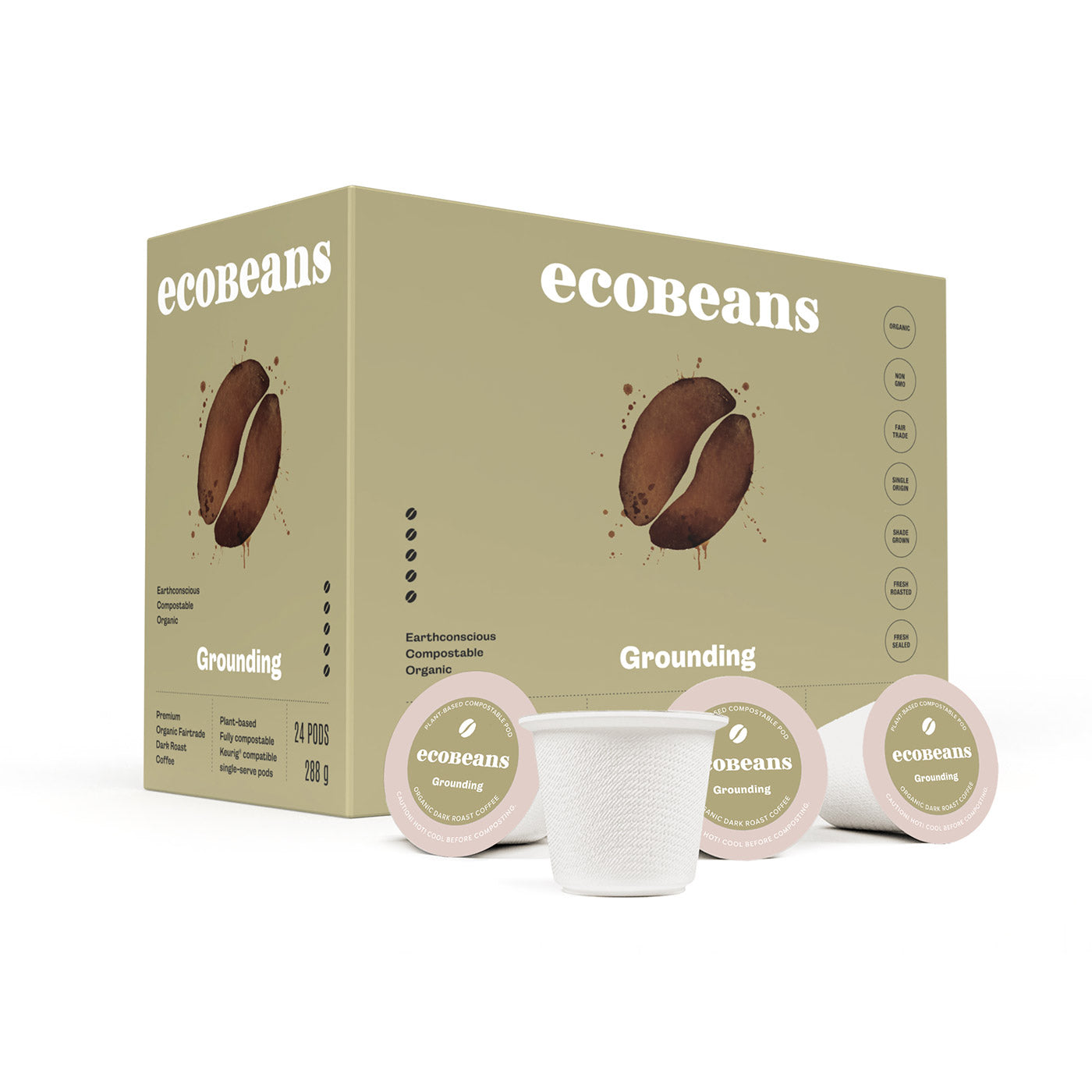 Grounding Ecobeans Coffee